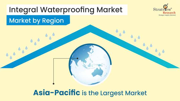 Integral-Waterproofing-Market-Regional-Analysis